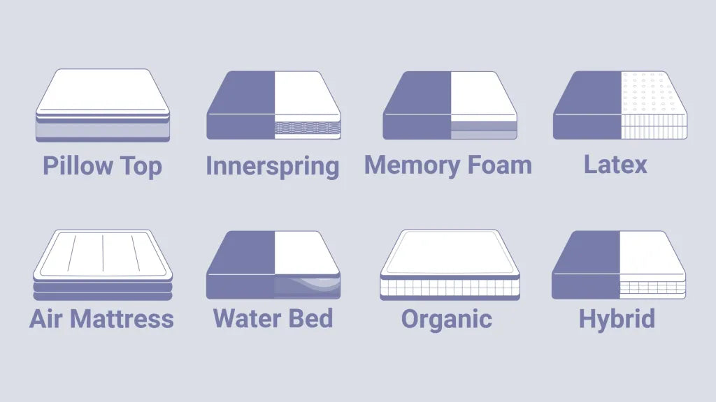UltraFlex Mattress