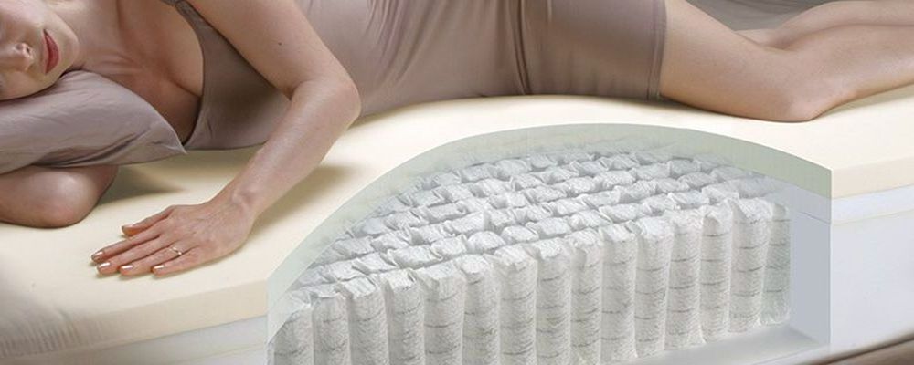 Spring Mattresses - UltraFlex® Mattress