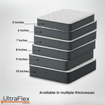 Stacked mattress profiles comparing 5-inch, 6-inch, 7-inch, 8-inch, 9-inch and 10-inch thicknesses.
