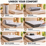 Mattress unboxing guide: open the box, position, unroll, unwrap and allow 48 hours for expansion before use.