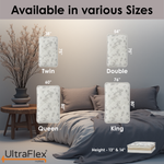 Mattress size graphic showing Twin, Double, Queen and King options in 13-to-14-inch heights.