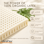 Perforated natural latex block with icons describing latex comfort and material properties.