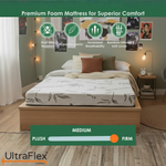 UltraFlex Atlas mattress graphic with fabric features and a firmness scale marked toward firm.