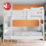 White bunk bed with patterned mattresses against an orange wall.