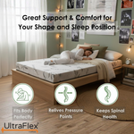 Person reclining on a mattress in a support and sleeping-position graphic.