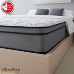 Close-up of the UltraFlex Titan Firm mattress corner with dark piping and grey side panels.
