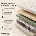 Mattress cutaway labelled quilted cover, organic latex, support foam, pocket coils and base foam.