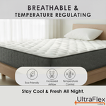 UltraFlex Stellar mattress breathability graphic with airflow and temperature-comfort icons.