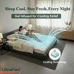 UltraFlex Supreme mattress with illustrated airflow for cooling gel foam.