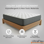 UltraFlex mattress materials graphic with foam quality, dust-mite and plant symbols.