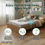 Person sleeping on an UltraFlex Atlas mattress in a low-motion-transfer graphic.