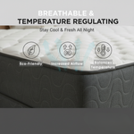 Close-up of a quilted mattress with icons illustrating breathability and temperature comfort.