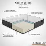 UltraFlex mattress cutaway showing the quilted top, cooling gel layer and support foam.