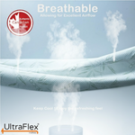 Mattress fabric airflow illustration with a wave of white fabric above rising air.