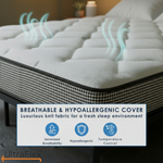 Quilted mattress surface with airflow arrows illustrating cover breathability.