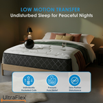 Mattress motion-transfer demonstration with a bowling ball and a standing glass.