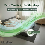 UltraFlex Supreme mattress graphic highlighting the bamboo-patterned cover.