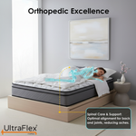 Side sleeper on an UltraFlex Titan Firm mattress with a spinal-support illustration.
