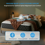 Side sleeper on a mattress with pressure-relief and posture-support highlights.