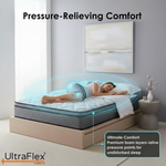 Person lying on an UltraFlex Titan Firm mattress with pressure-relief highlights.