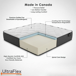 UltraFlex mattress cutaway showing the quilted top, cooling gel layer and support foam.