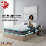 Person seated on a mattress edge with arrows illustrating perimeter support.