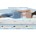 Firm mattress support illustration showing back, side and stomach sleeping positions.