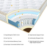 Mattress cutaway showing a quilted cover, foam comfort layers, individually wrapped coils and reinforced edges.