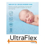 Sleeping baby resting on blue gel memory foam beside comfort and airflow symbols.