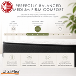 UltraFlex Balance mattress firmness graphic marked medium firm.