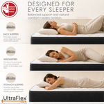 Back, side and stomach sleepers illustrated on a mattress.