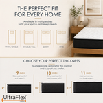 Mattress size and thickness chart showing Twin, Double, Queen and King sizes with 9-inch, 10-inch and 11-inch profiles.