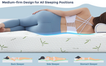 Mattress support illustration showing back, side and stomach sleeping positions with a medium-firm design.