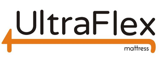 UltraFlex Mattress