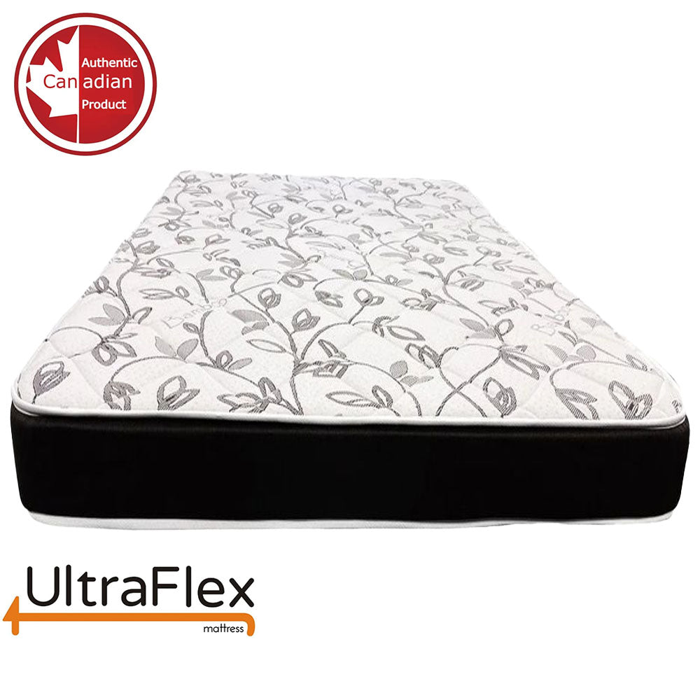 UltraFlex® ZENITH- High-Density Pressure Relief Soy Foam, Temperature ...