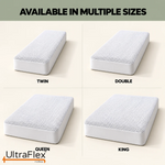Comfort Living waterproof mattress protectors shown in Twin, Double, Queen and King sizes.
