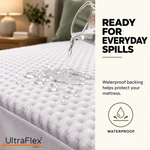 Water poured onto a Comfort Living mattress protector to demonstrate its waterproof protection.