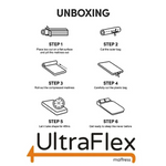 Six-step mattress unboxing guide: position the box, open it, unroll the mattress, remove wrapping and allow expansion.