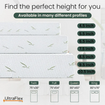 Mattress height and size guide showing 4.5-to-10.5-inch profiles and Twin, Full, Queen and King sizes.