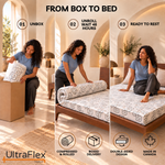 UltraFlex Divine mattress setup in three steps: unbox, unroll and wait 48 hours, then use the expanded mattress.
