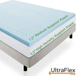 Foam mattress cutaway labelled 1.5-inch medium support foam and 5.5-inch high-density support foam.