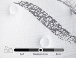 Mattress fabric close-up with a firmness scale marked medium firm.