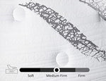 Mattress fabric close-up with a firmness scale marked medium firm.