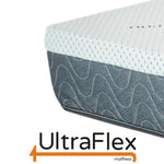 UltraFlex Dreamer mattress corner showing the white patterned cover and grey side panel.