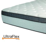 Close-up of the UltraFlex Euphoria mattress corner and dark upper side band.