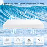 Cooling gel foam illustration showing heat dissipation and ventilation beneath a mattress layer.
