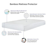 Bamboo mattress protector diagram showing its waterproof membrane, fabric surface, airflow and elasticated fit.