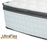 Close-up of the UltraFlex Lush mattress corner and dark piping around the quilted top.