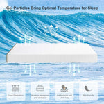 Cooling gel foam illustration showing heat dissipation and ventilation beneath a mattress layer.