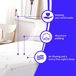 Mattress protector graphic illustrating absorbent padding, airflow and a fitted sleeping surface.